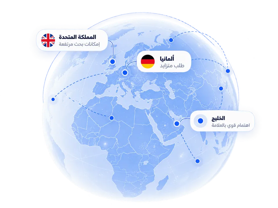 كرة أرضية تُظهر إمكانات بحث مرتفعة في المملكة المتحدة وطلباً متزايداً في ألمانيا واهتماماً قوياً بالعلامة التجارية في الخليج.